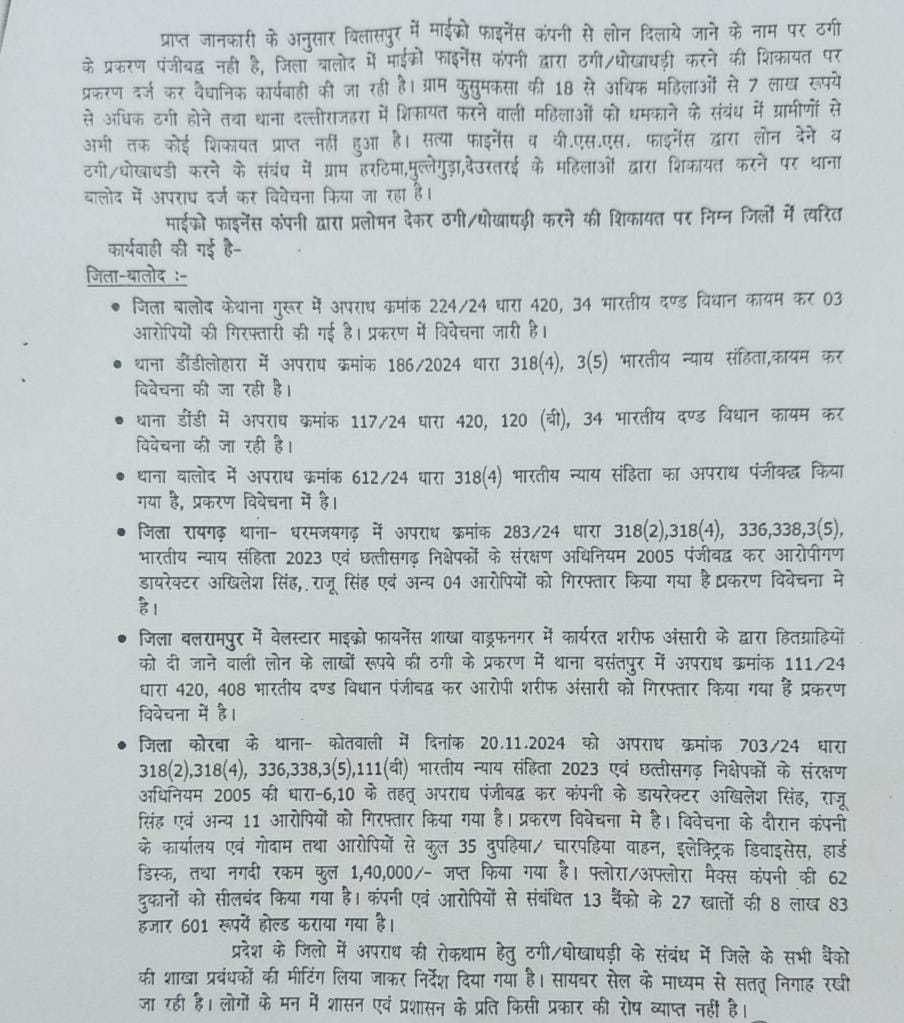 माइक्रो फाइनेंस कंपनियों द्वारा महिलाओ के साथ करोड़ो धोखाधड़ी पर छत्तीसगढ़ के विभिन्न जिलों पर हुई कार्यवाही